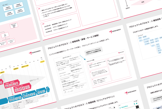 KPI設定のイメージ図